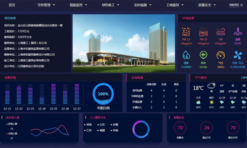 智慧工地监管平台